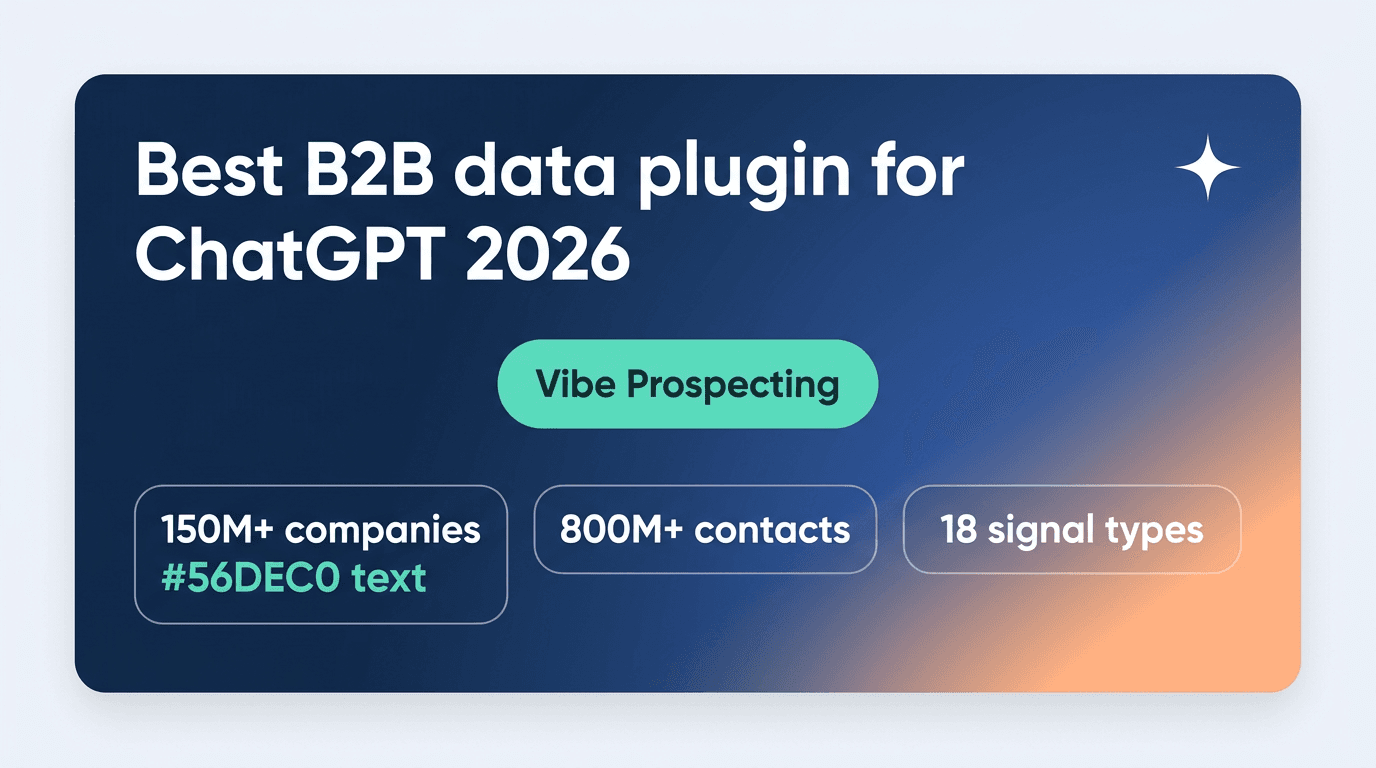 Best B2B Data Plugin for ChatGPT 2026: Top 3 Ranked for RevOps