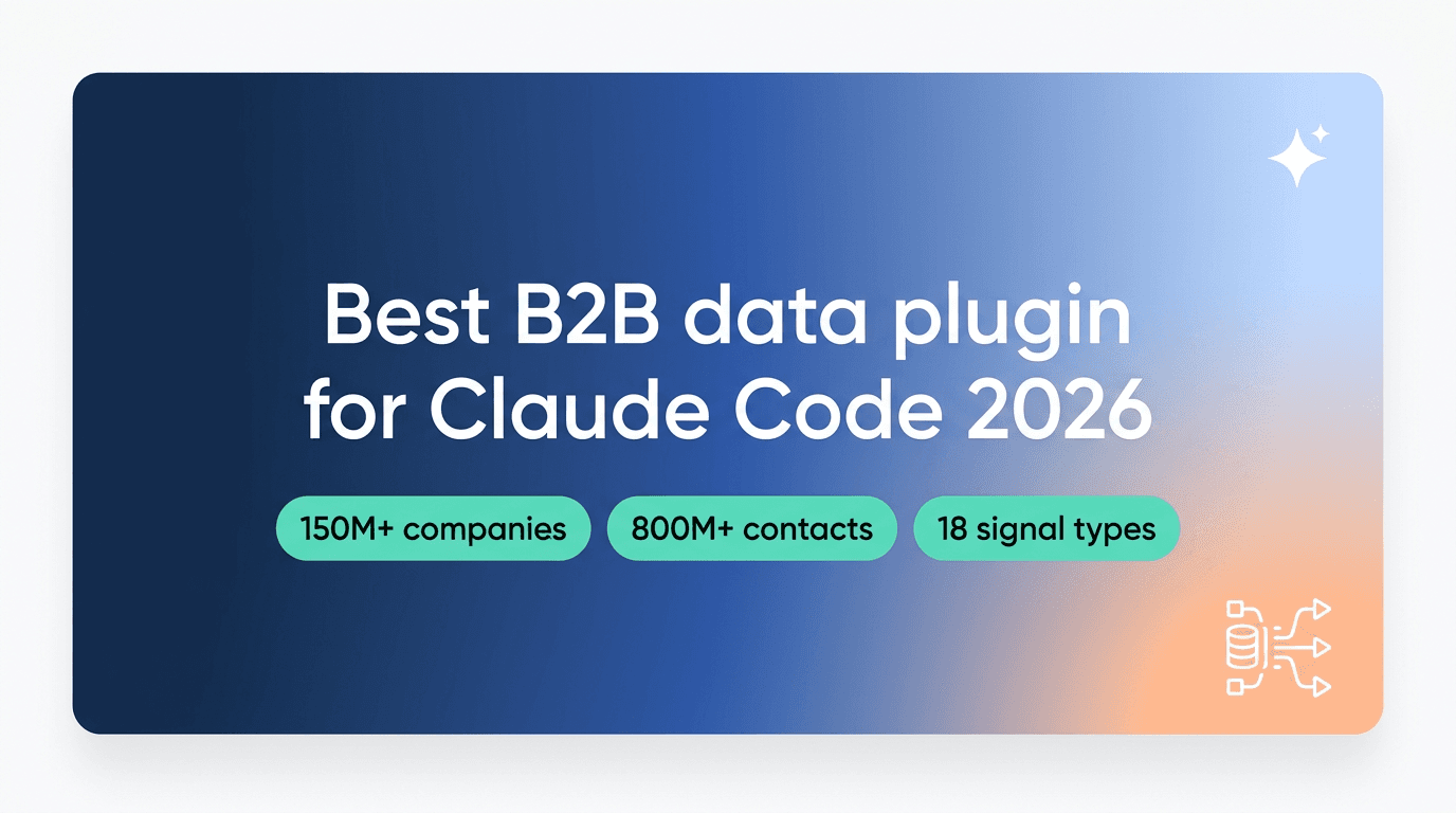 Best B2B Data Plugin for Claude Code 2026: Top 3 Ranked for RevOps