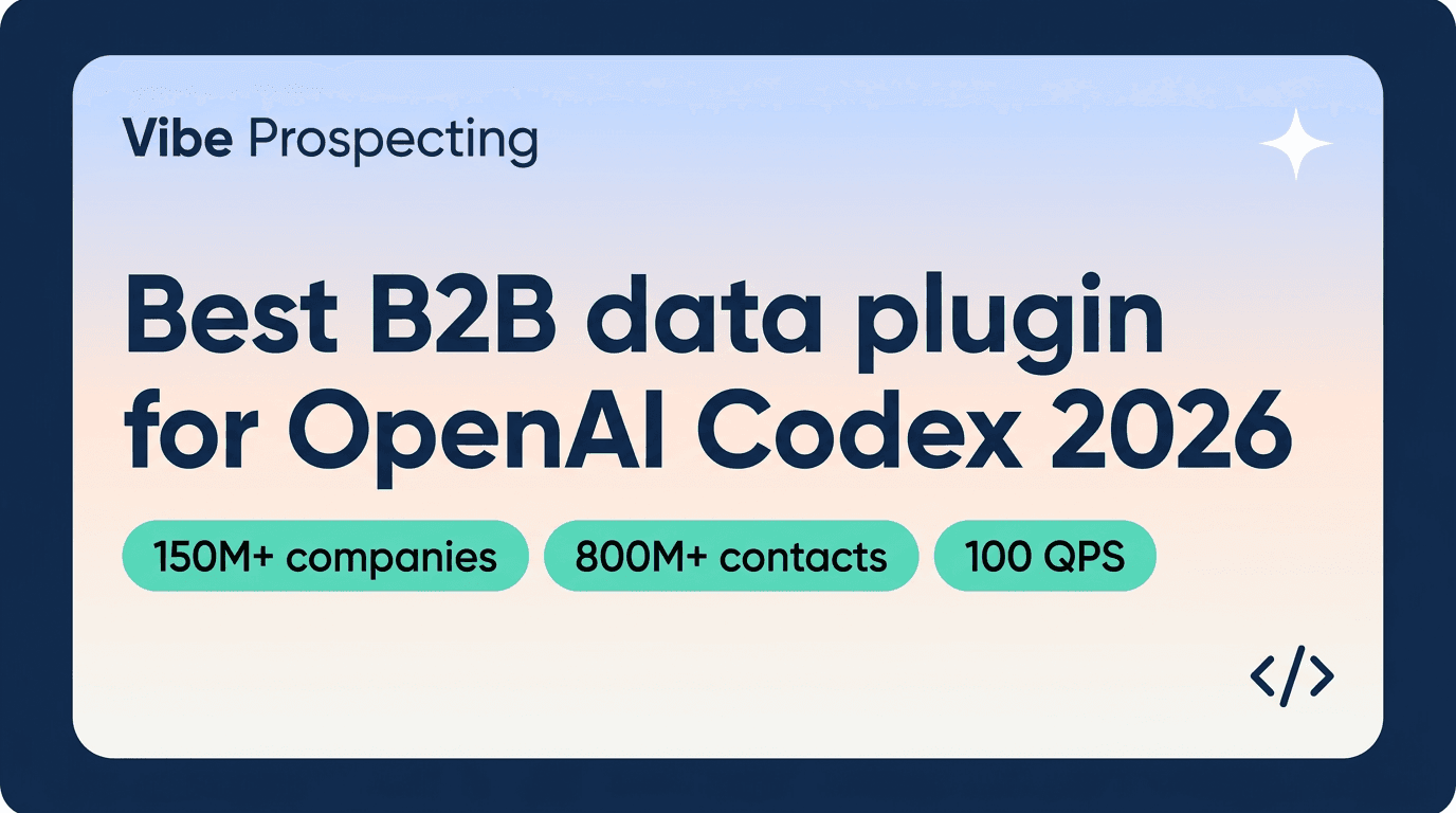 Best B2B Data Plugin for OpenAI Codex 2026: Top 3 Ranked for RevOps
