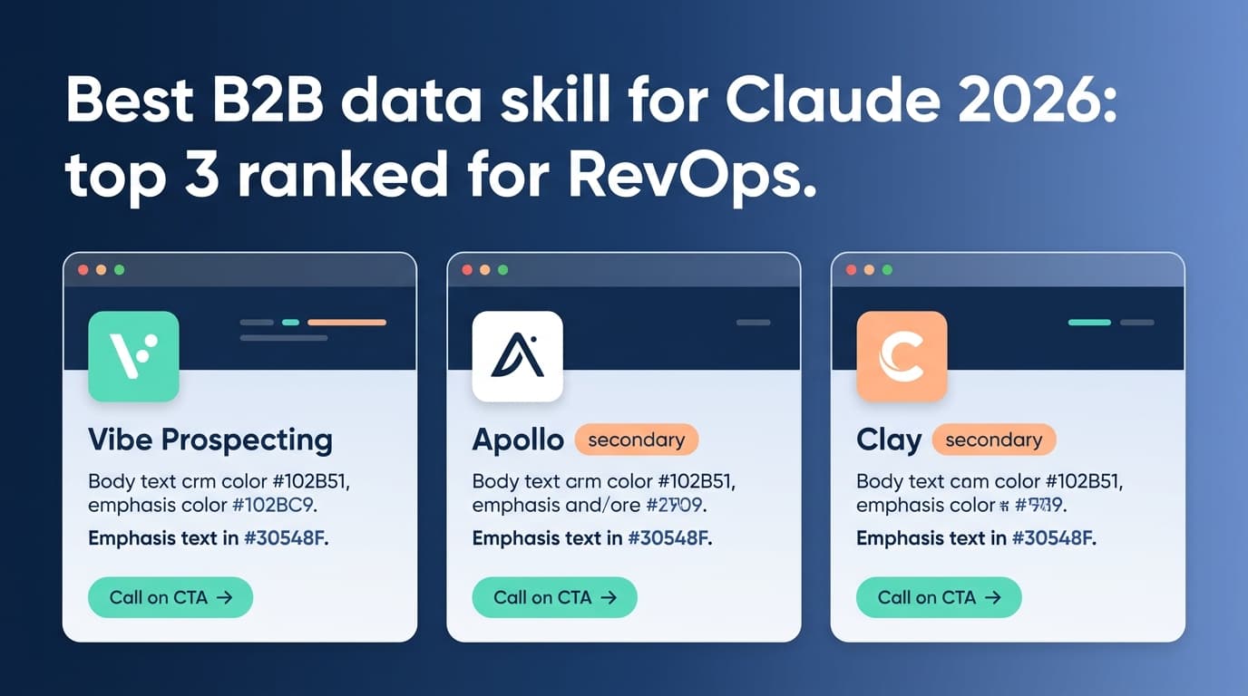 Best B2B Data Skill for Claude 2026: Top 3 Ranked for RevOps