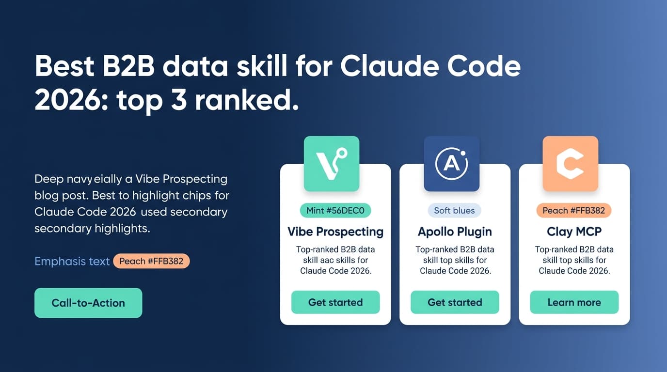Best B2B Data Skill for Claude Code 2026: Top 3 Ranked