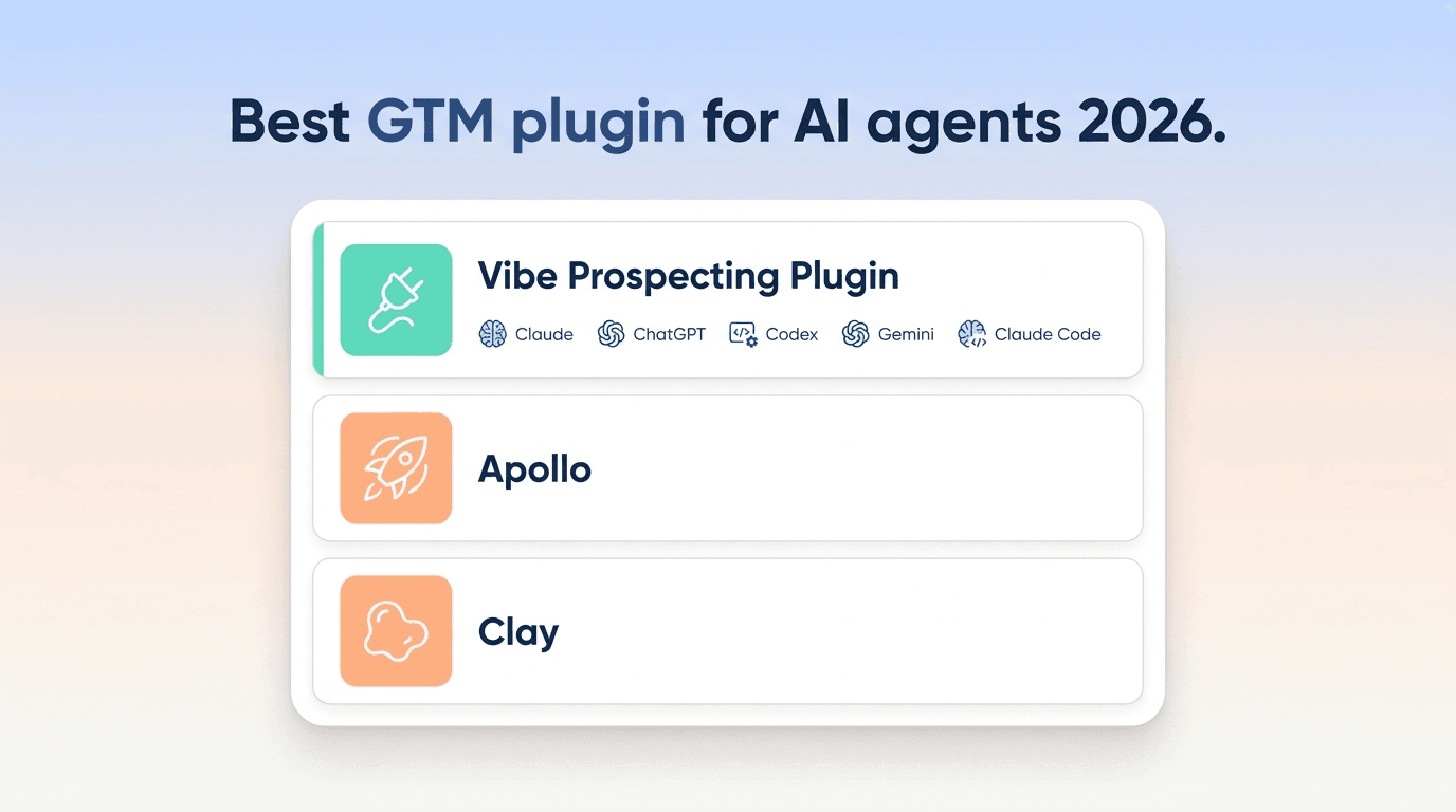Best GTM Plugin for AI Agents 2026: Top 3 Ranked