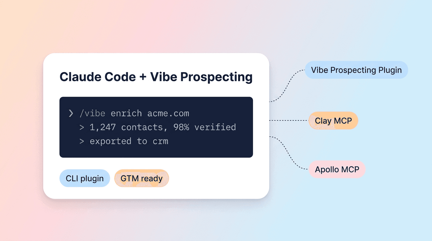 Best GTM Plugin for Claude Code 2026: Top 3 Ranked