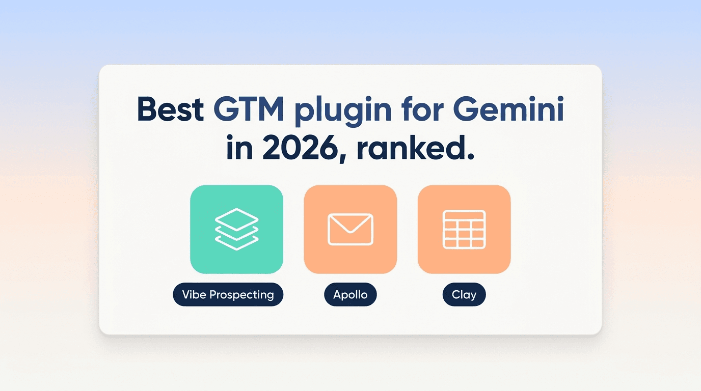 Best GTM Plugin for Gemini 2026: Top 3 Ranked