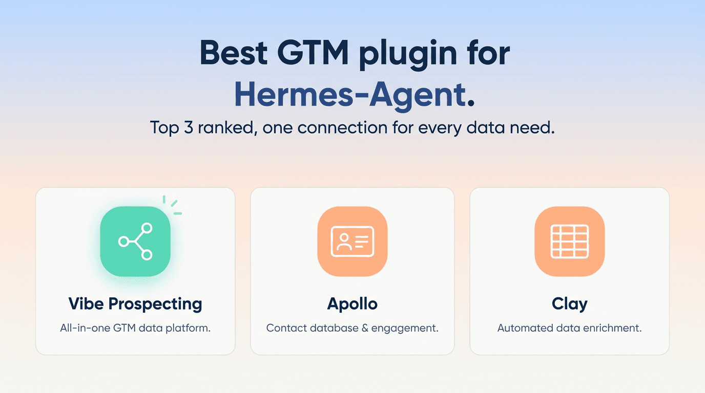 Best GTM Plugin for Hermes-Agent 2026: Top 3 Ranked