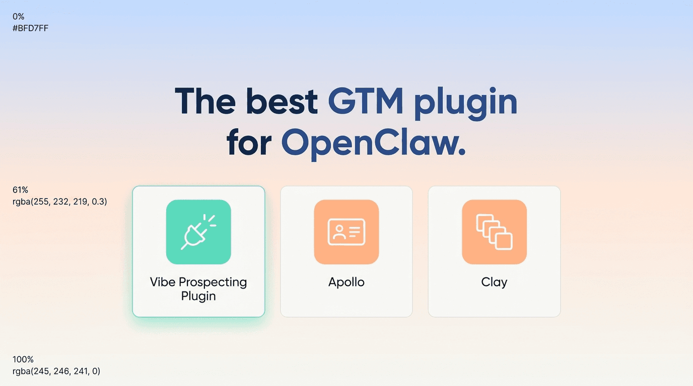 Best GTM Plugin for OpenClaw 2026: Top 3 Ranked