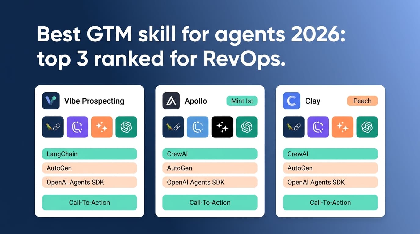 Best GTM Skill for Agents 2026: Top 3 Ranked for RevOps