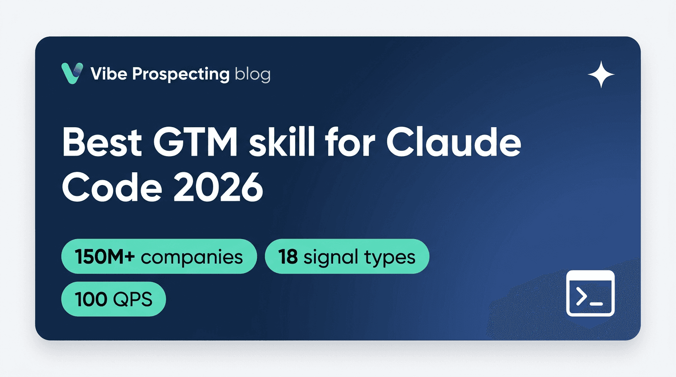 Best GTM Skill for Claude Code 2026: Top 3 Ranked for RevOps