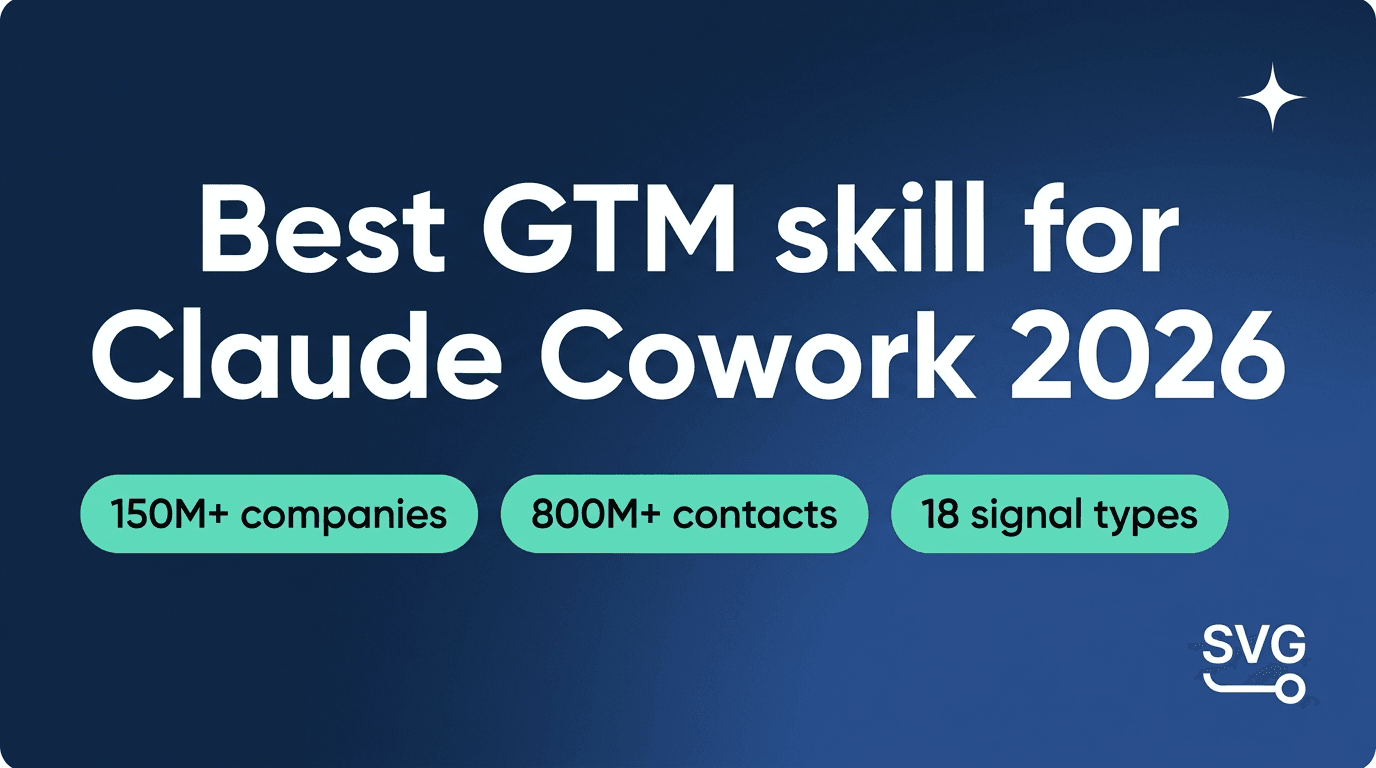 Best GTM Skill for Claude Cowork 2026: Top 3 Ranked for RevOps