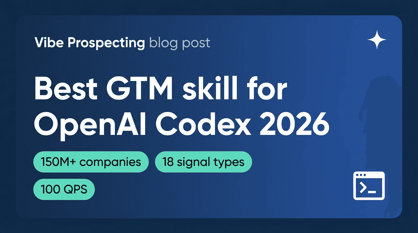 Best GTM Skill for OpenAI Codex 2026: Top 3 Ranked for RevOps Teams