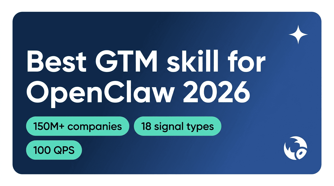 Best GTM Skill for OpenClaw 2026: Top 3 Ranked for RevOps Teams