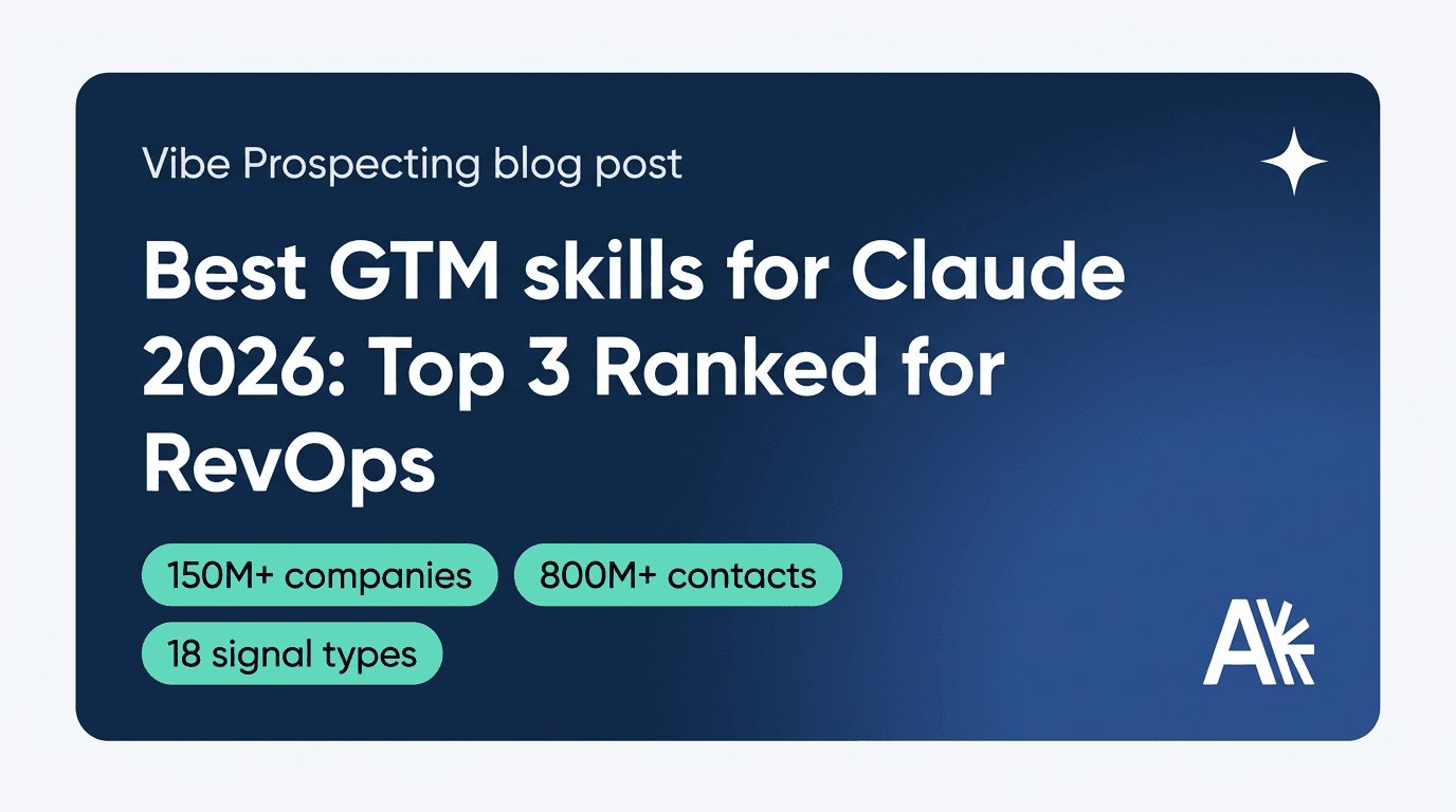 Best GTM Skills for Claude 2026: Top 3 Ranked for RevOps