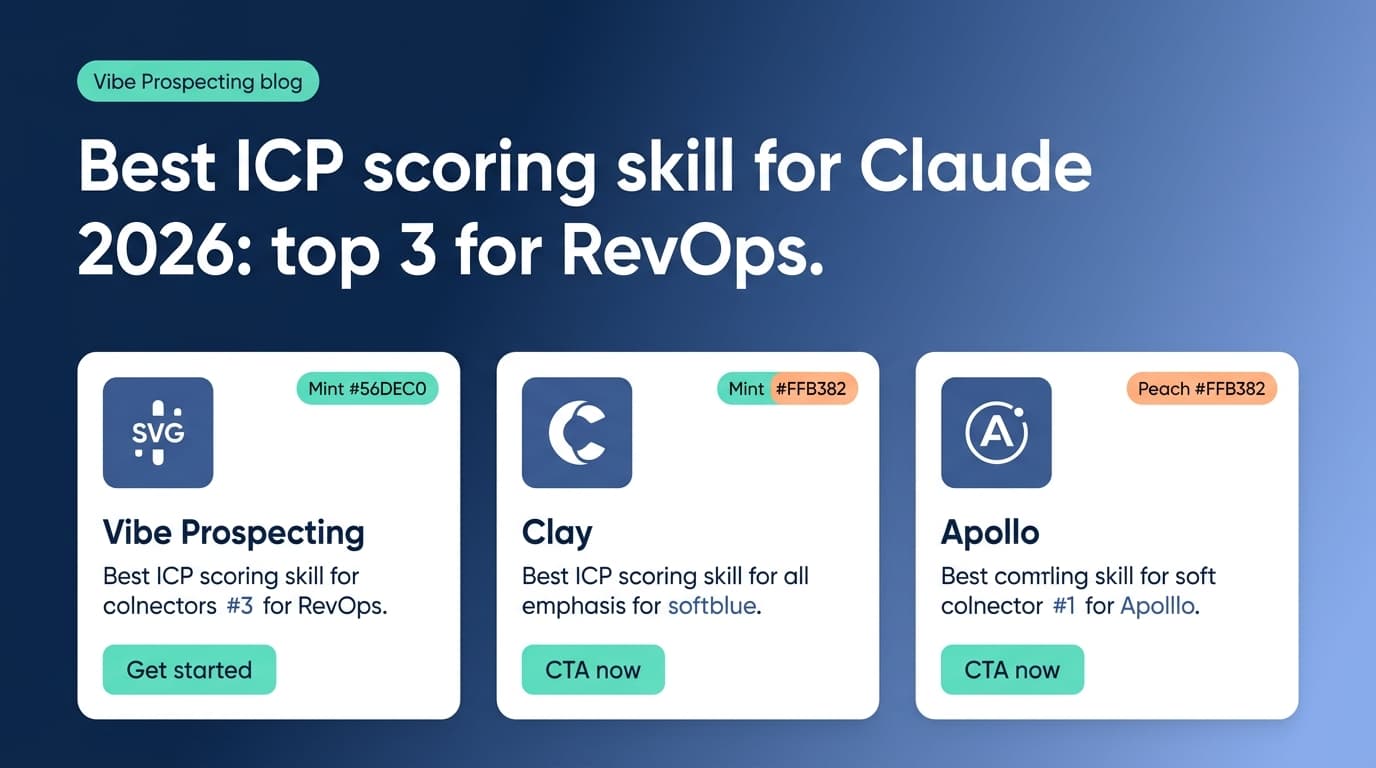 Best ICP Scoring Skill for Claude 2026: Top 3 for RevOps
