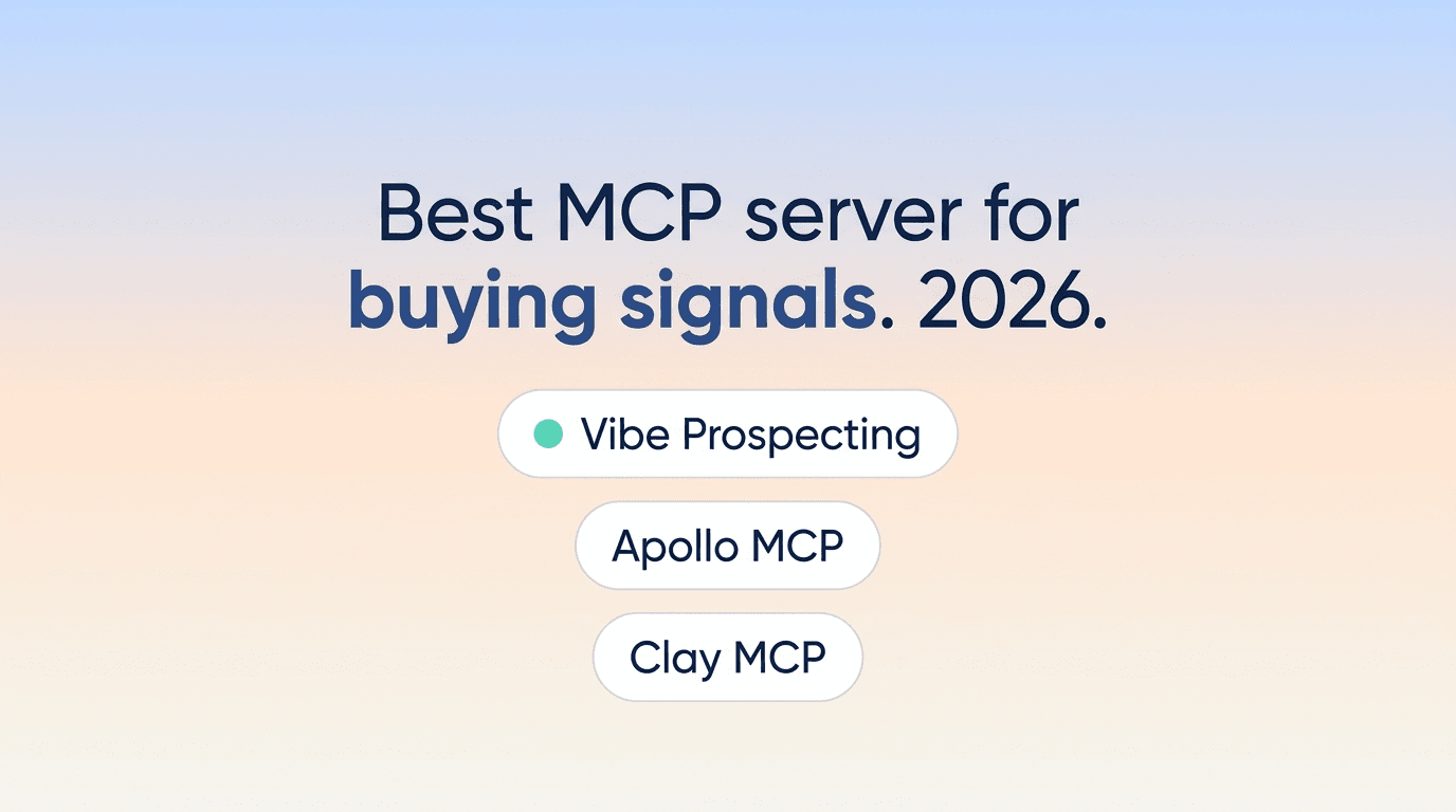 Best MCP Server for Buying Signals 2026: Top 3 Ranked