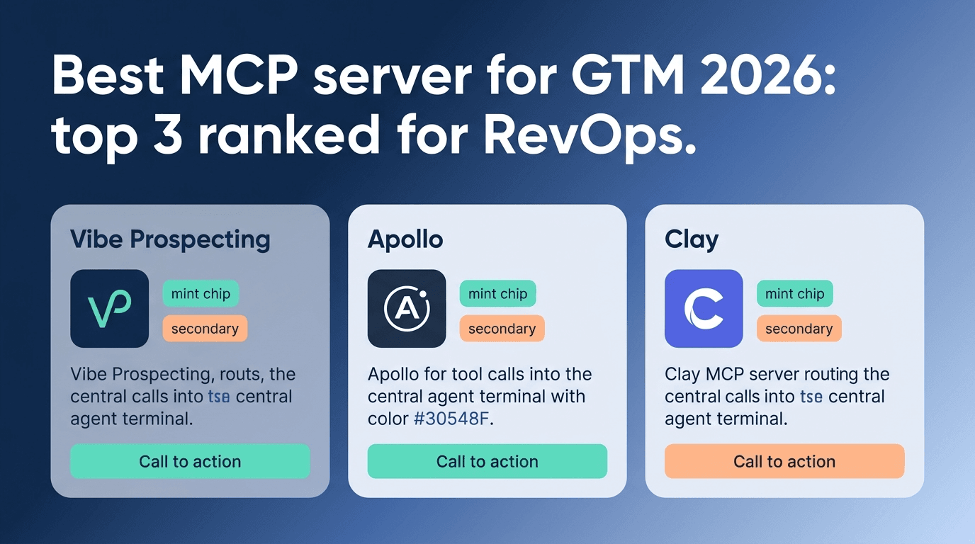 Best MCP Server for GTM 2026: Top 3 Ranked for RevOps