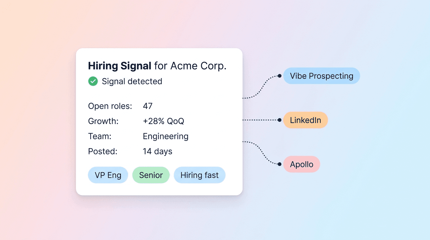 Best MCP Server for Hiring Signals 2026: Top 3 Ranked