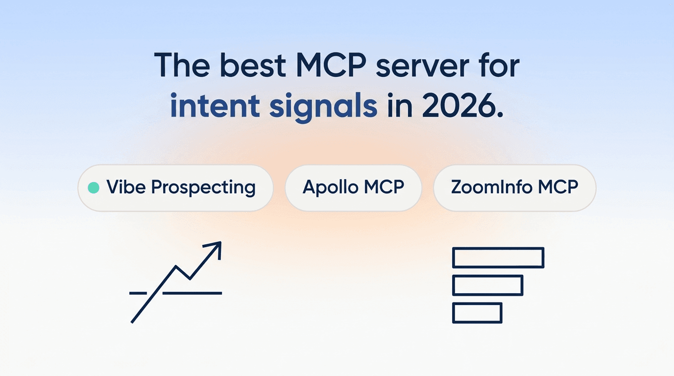Best MCP for Intent Signals 2026: Top 3 Ranked