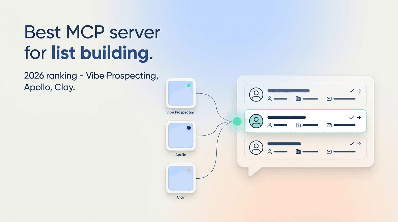 Best MCP Server for List Building 2026: Top 3 Ranked