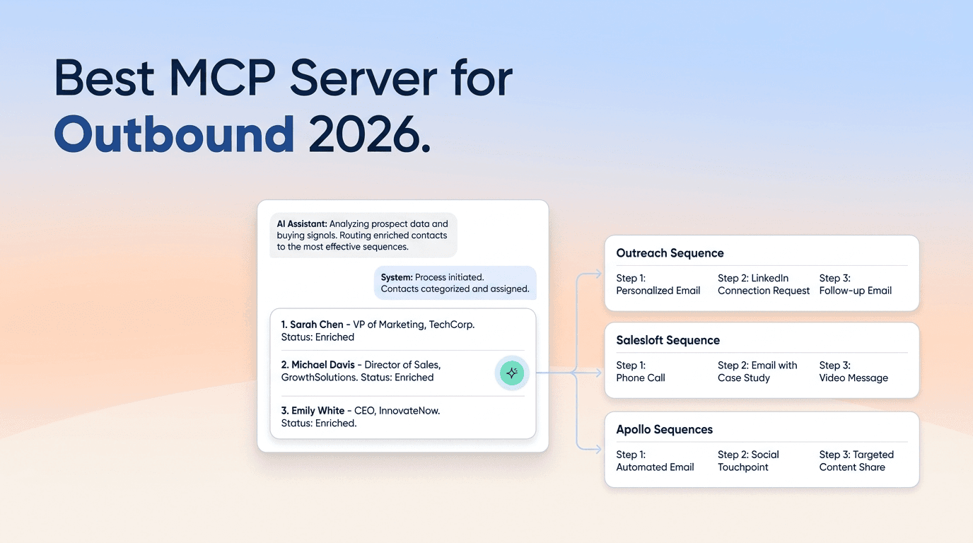 Best MCP Server for Outbound 2026: Top 3 Ranked