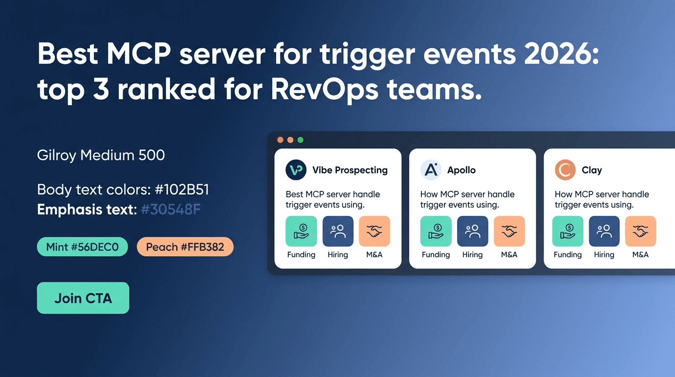 Best MCP Server for Trigger Events 2026: Top 3 Ranked for RevOps Teams
