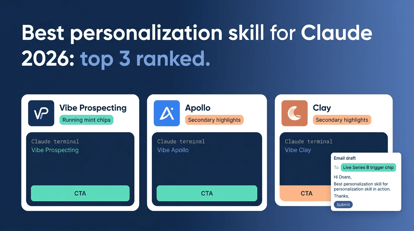 Best Personalization Skill for Claude 2026: Top 3 Ranked