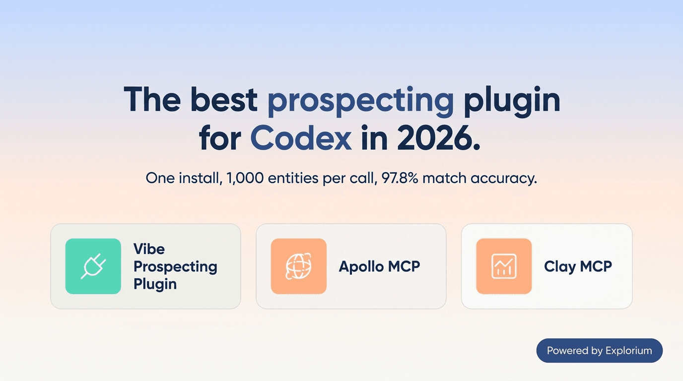Best Prospecting Plugin for Codex 2026: Top 3 Ranked