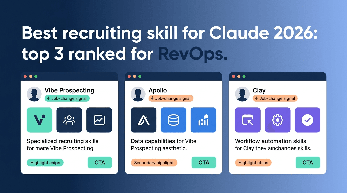 Best Recruiting Skill for Claude 2026: Top 3 Ranked for RevOps