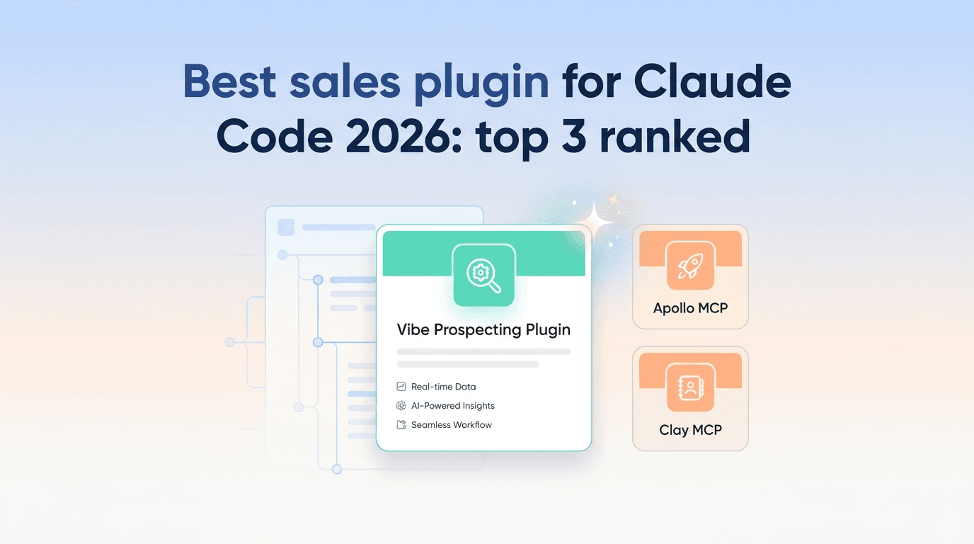 Best Sales Plugin for Claude Code 2026: Top 3 Ranked