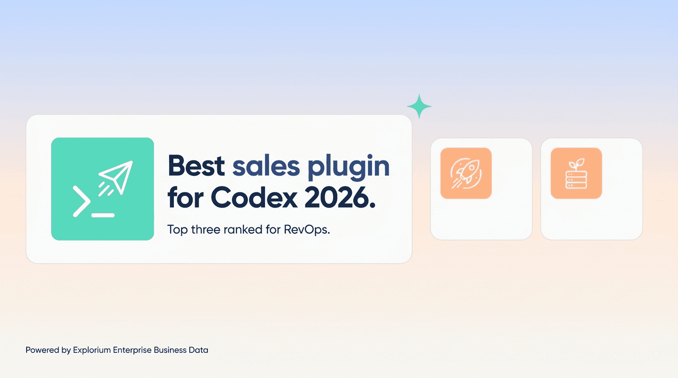 Best Sales Plugin for Codex 2026: Top 3 Ranked