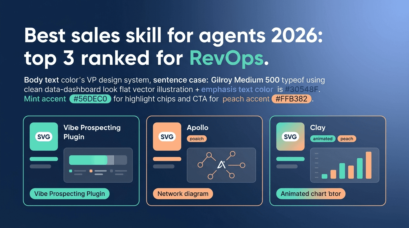 Best Sales Skill for Agents 2026: Top 3 Ranked for RevOps