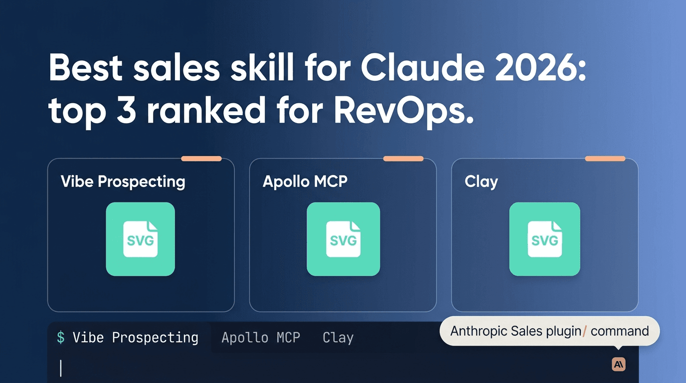 Best Sales Skill for Claude 2026: Top 3 Ranked for RevOps