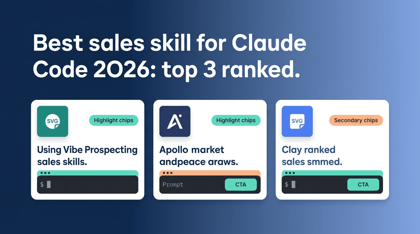 Best Sales Skill for Claude Code 2026: Top 3 Ranked