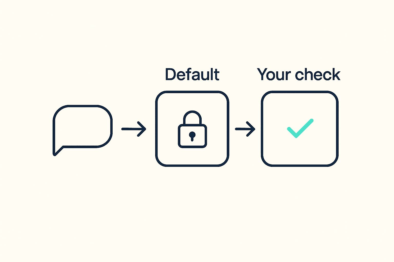 Your AI Sales Agent Shipped With a Data Source You Didn't Pick