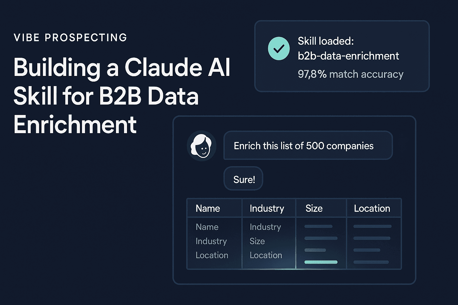 Build a Claude Skill for B2B Data Enrichment: The Practical Guide (2026)