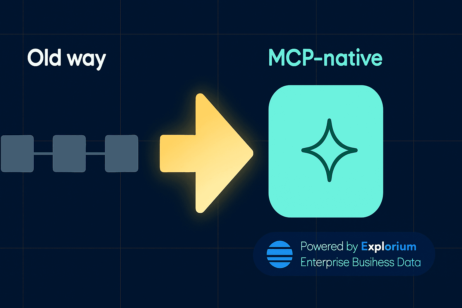 MCP-Native B2B Data Enrichment: Skip the Zap Chain (2026)