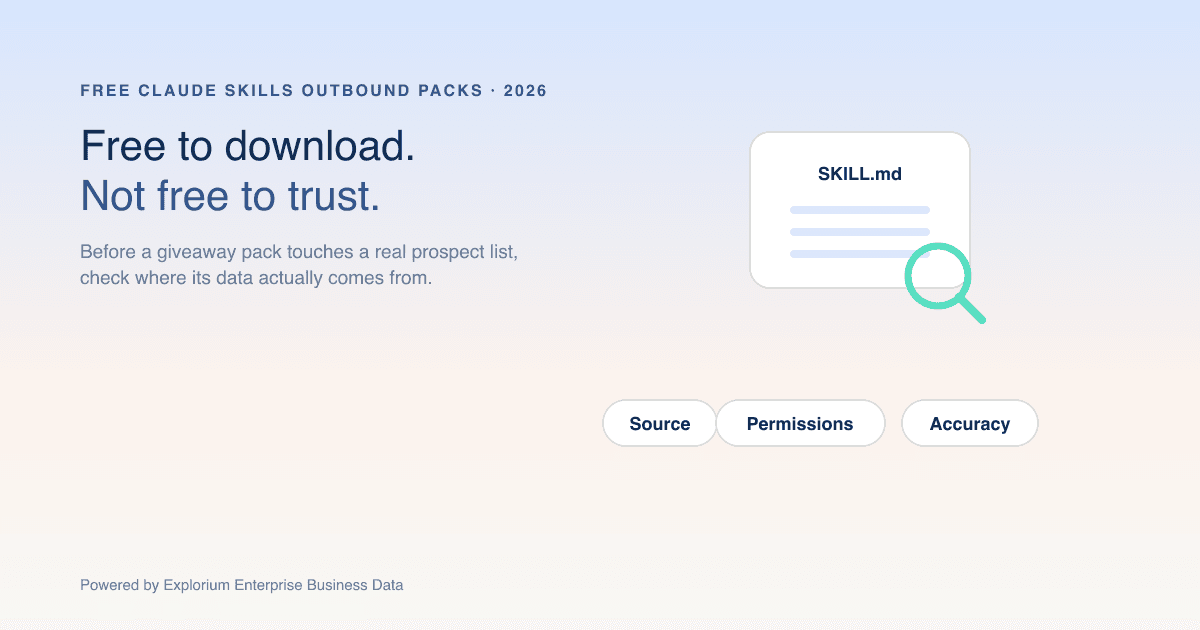 That Free Claude Skills Outbound Pack Everyone's Sharing: Safe to Use?