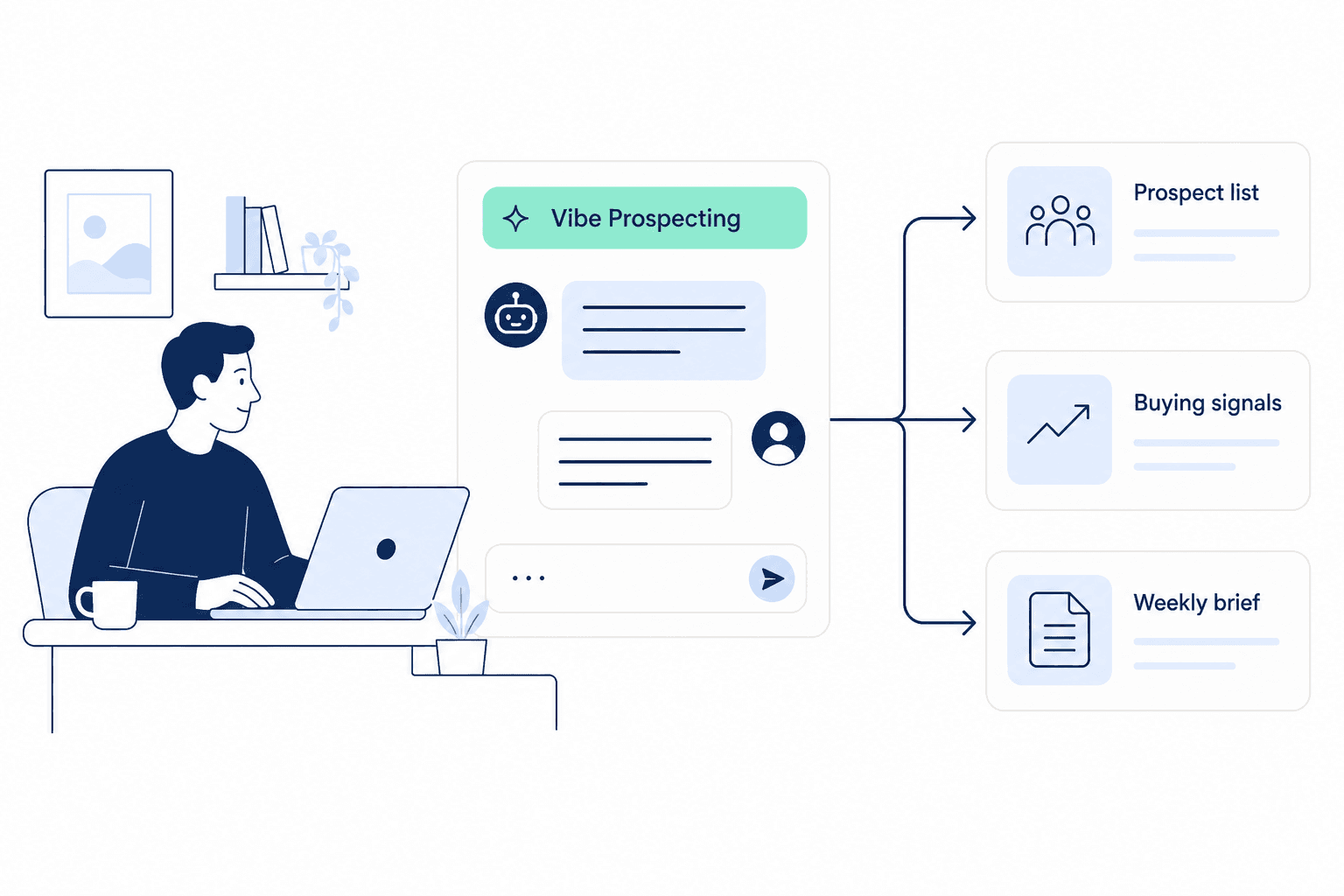Running GTM Alone in 2026: The One-Person GTM Team Playbook
