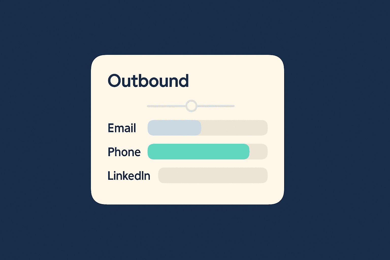The 2026 Outbound Channel Mix Audit: Where Your Meetings Really Come From