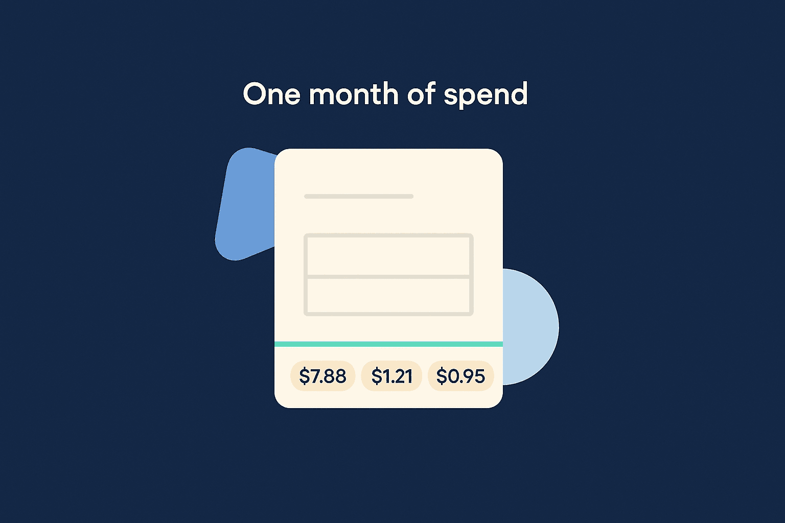 Your Cost Per Account Has Three Right Answers. Here Is the Arithmetic.
