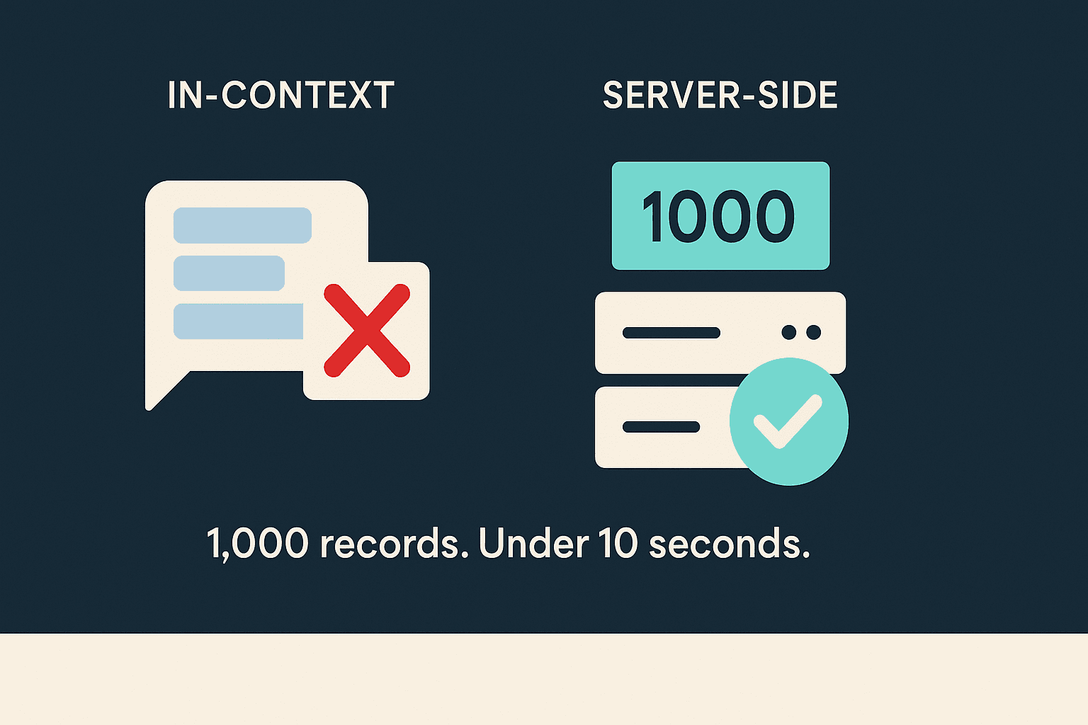 Why Your Enrichment Breaks at 1,000 Records (And How to Fix It)
